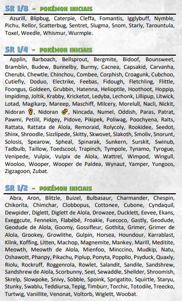 Pokémon iniciais.png