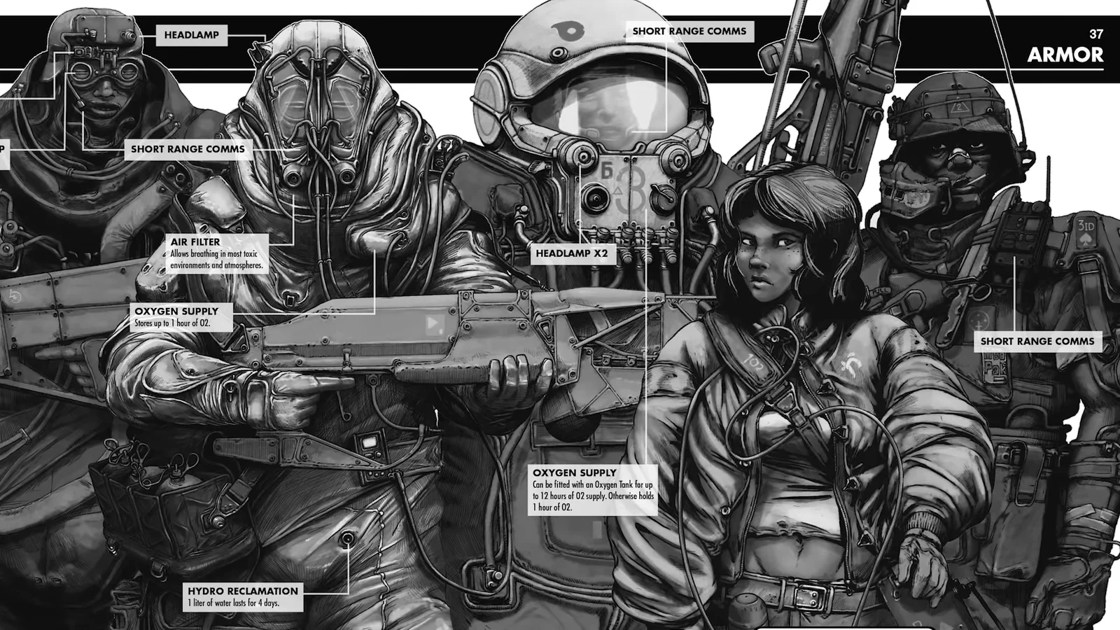 mothership-rpg-armor-page.webp