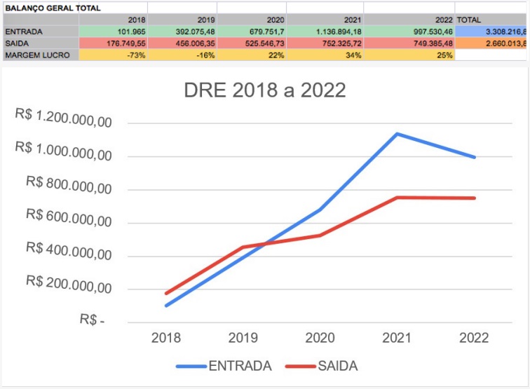 DRE.jpg