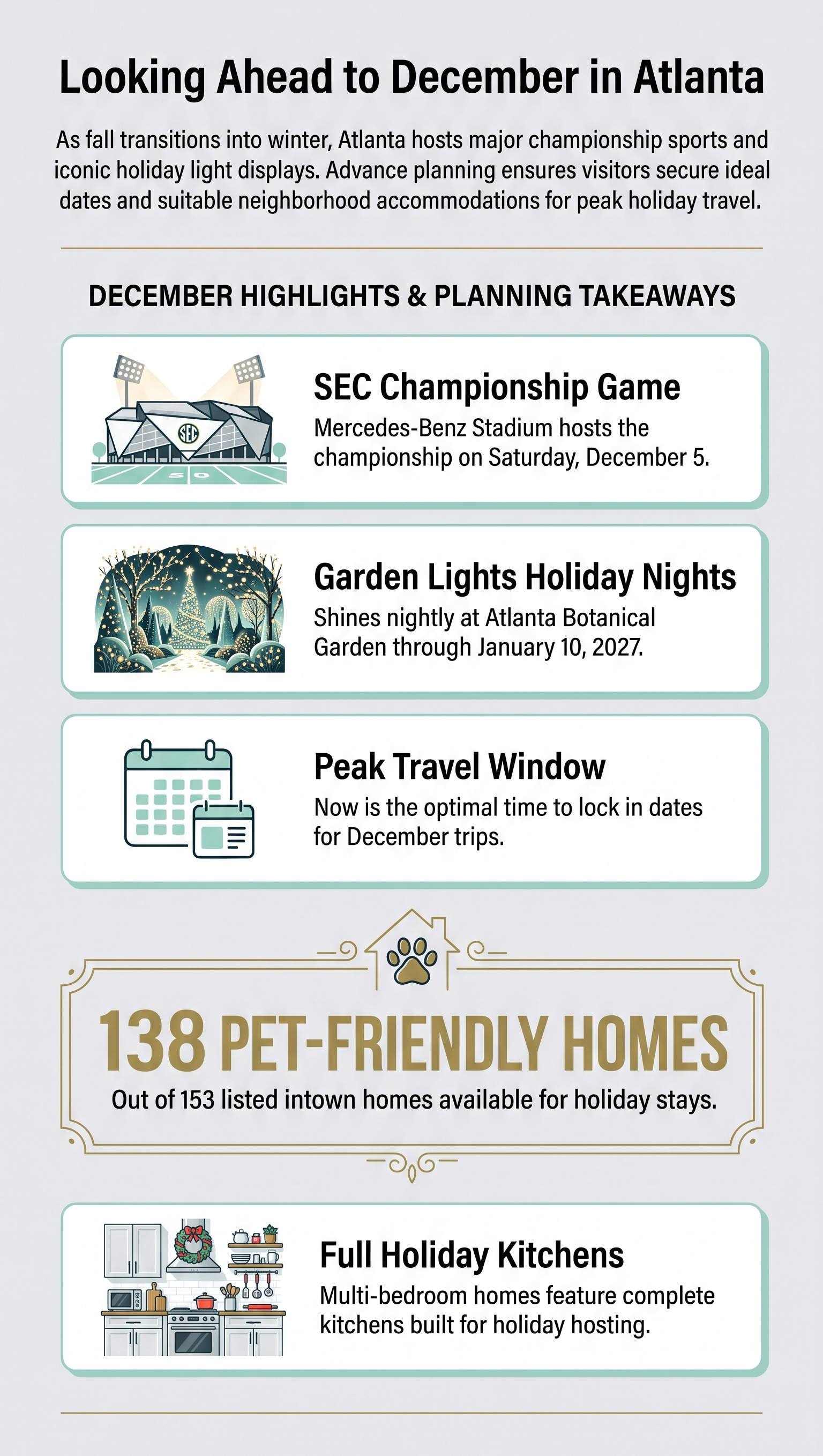 Infographic: Looking ahead to December