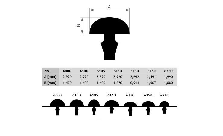 trastes-dunlop.jpg.c3712b0d69e636ef7cf80