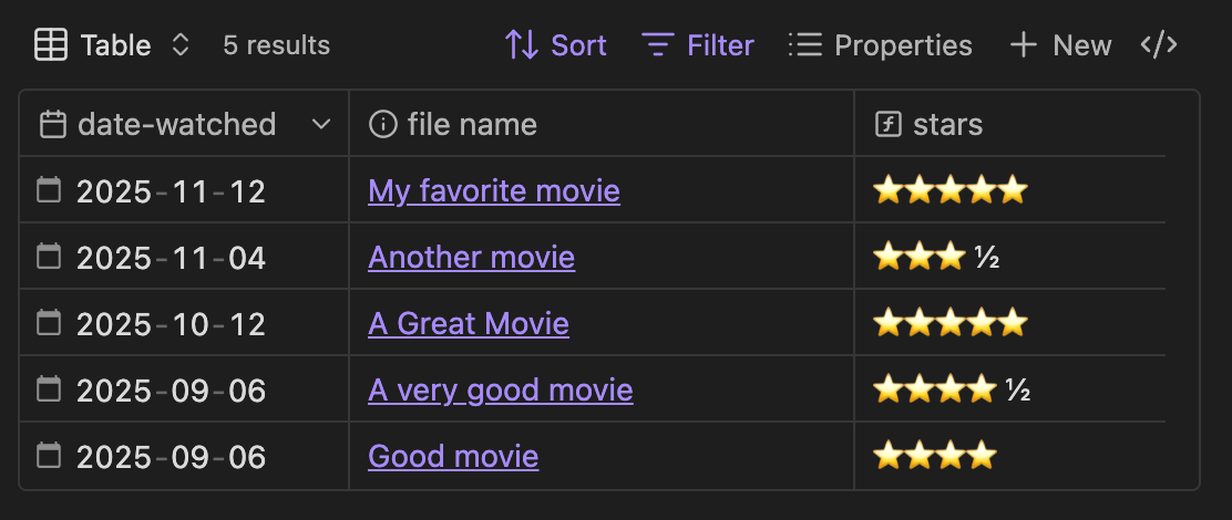 Movie ratings table in Obsidian with numeric ratings