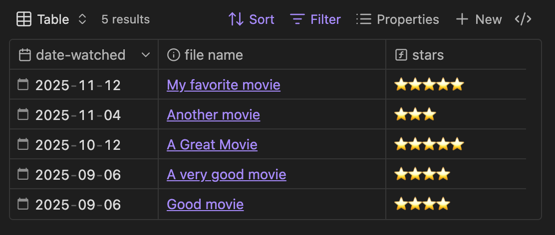 Movie ratings table in Obsidian with numeric ratings