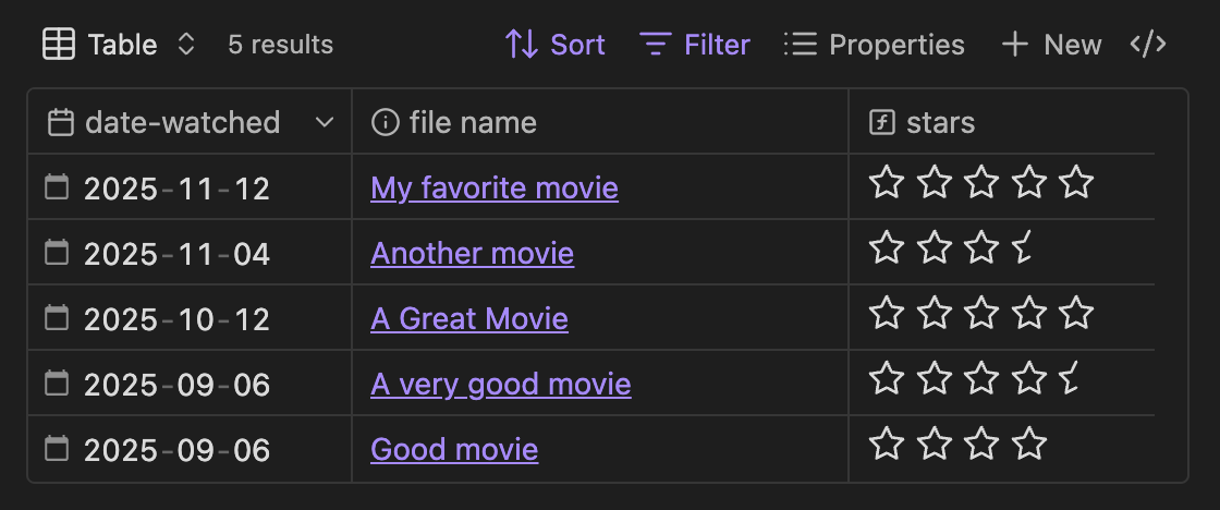 Movie ratings table in Obsidian with emoji stars