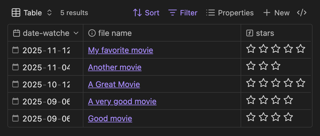 Movie ratings table in Obsidian with star icons