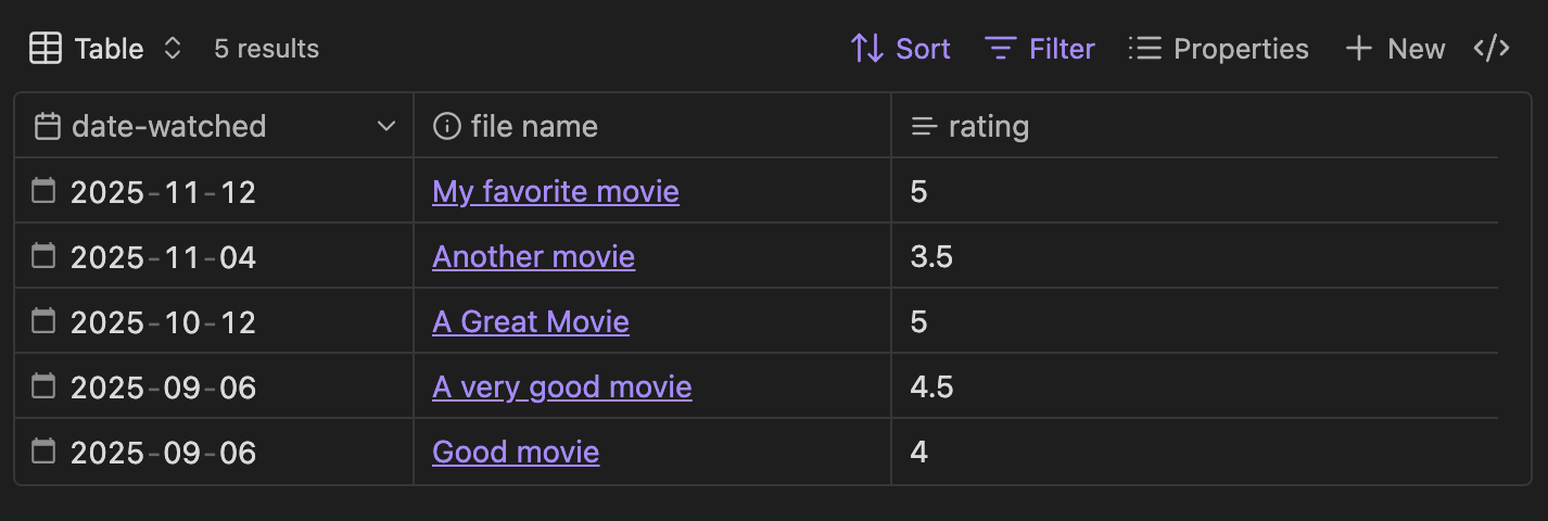 Movie ratings table in Obsidian with numeric ratings