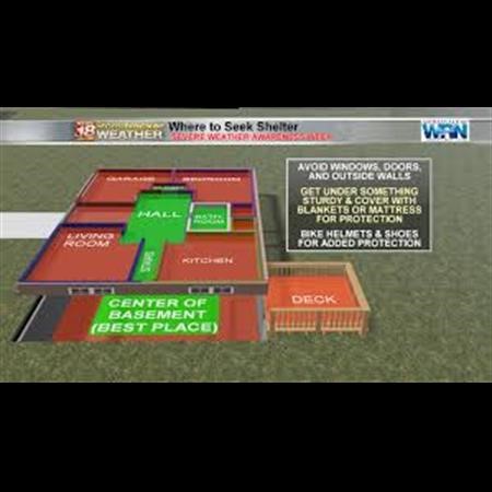 Tornado Shelters Kenefic OK