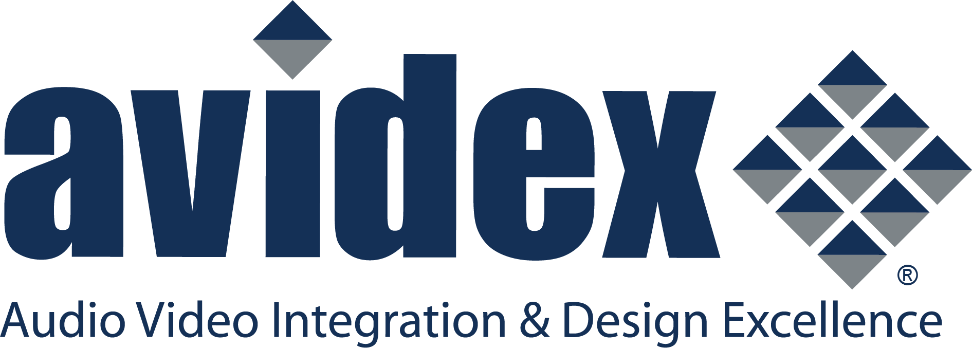 Avidex Industries LLC