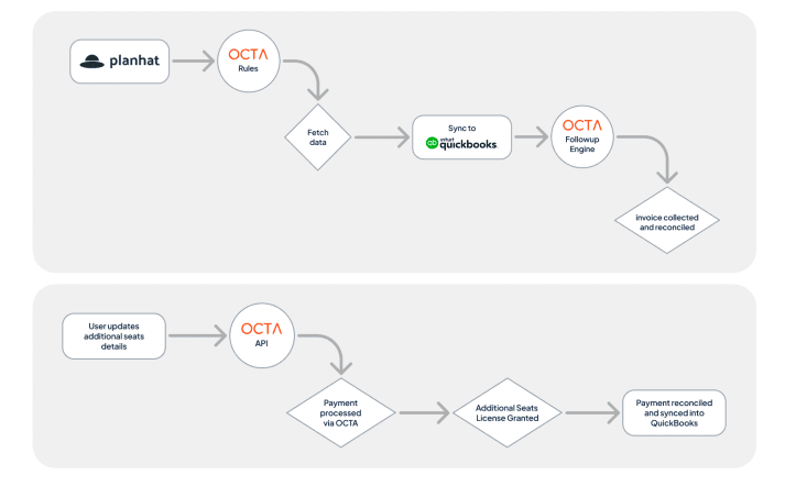 Screenshot from 2025-10-09 10-34-24.png