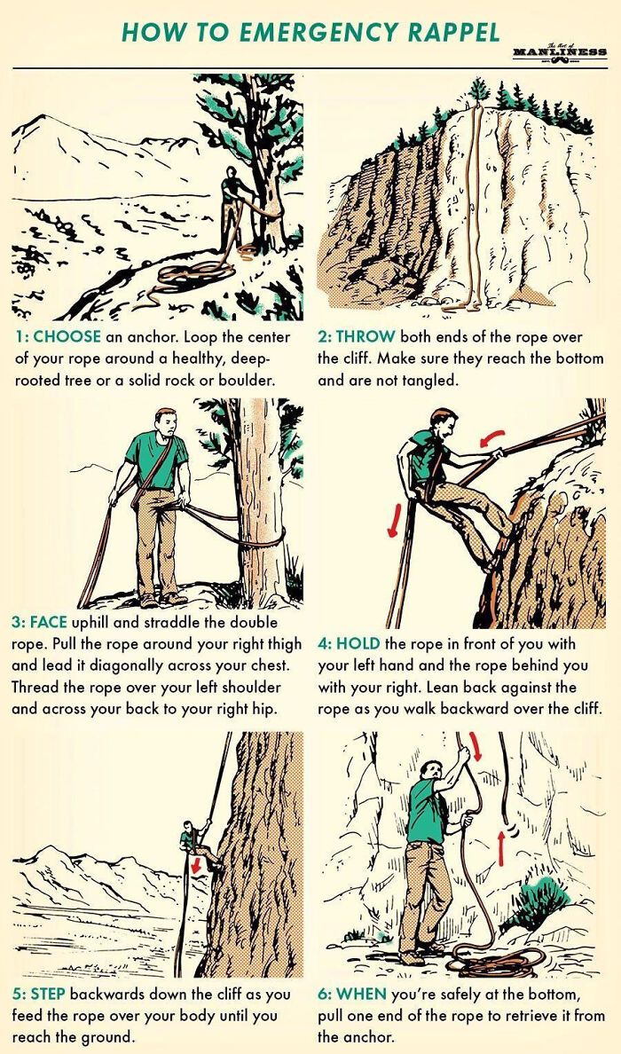 howto emergencyrappel