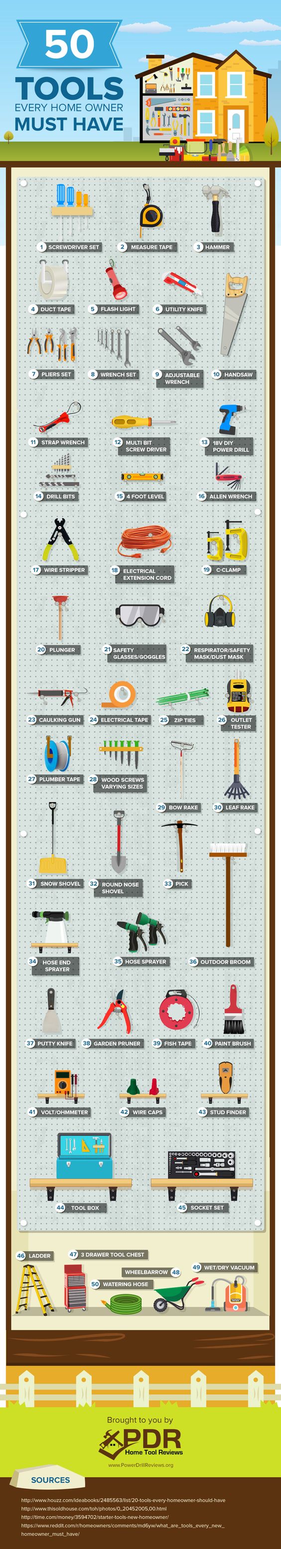 50 Must Have Tools