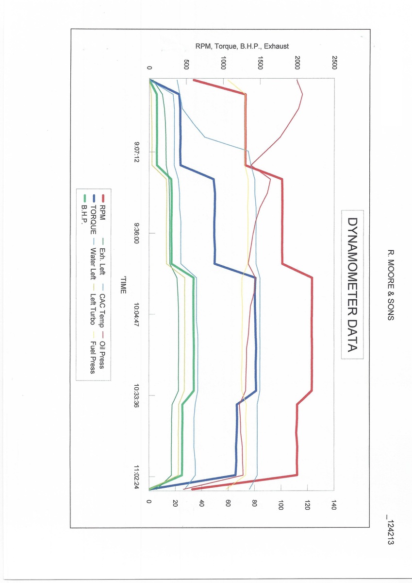 1450-marine-engine-man-d2866-le401-600-hp_5