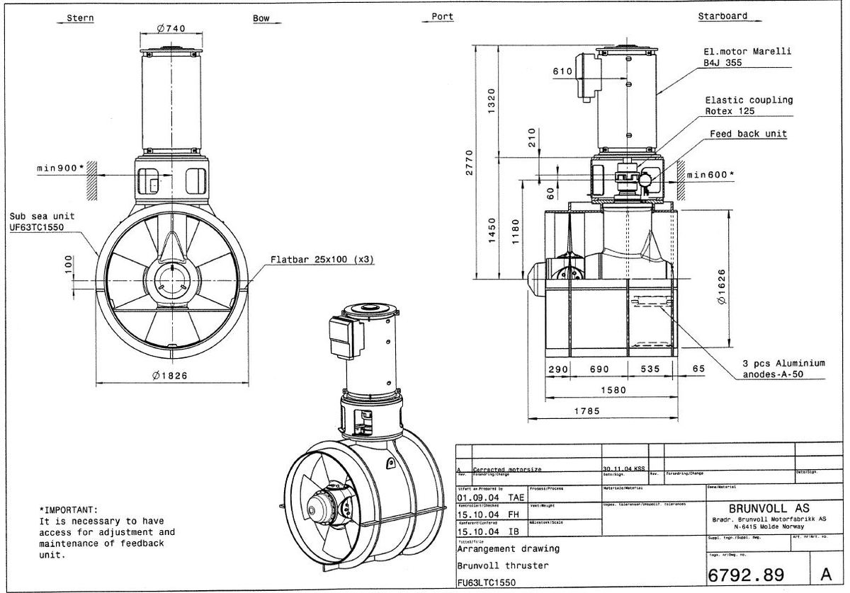 1581-brunvoll-fu-63-thrusters_3