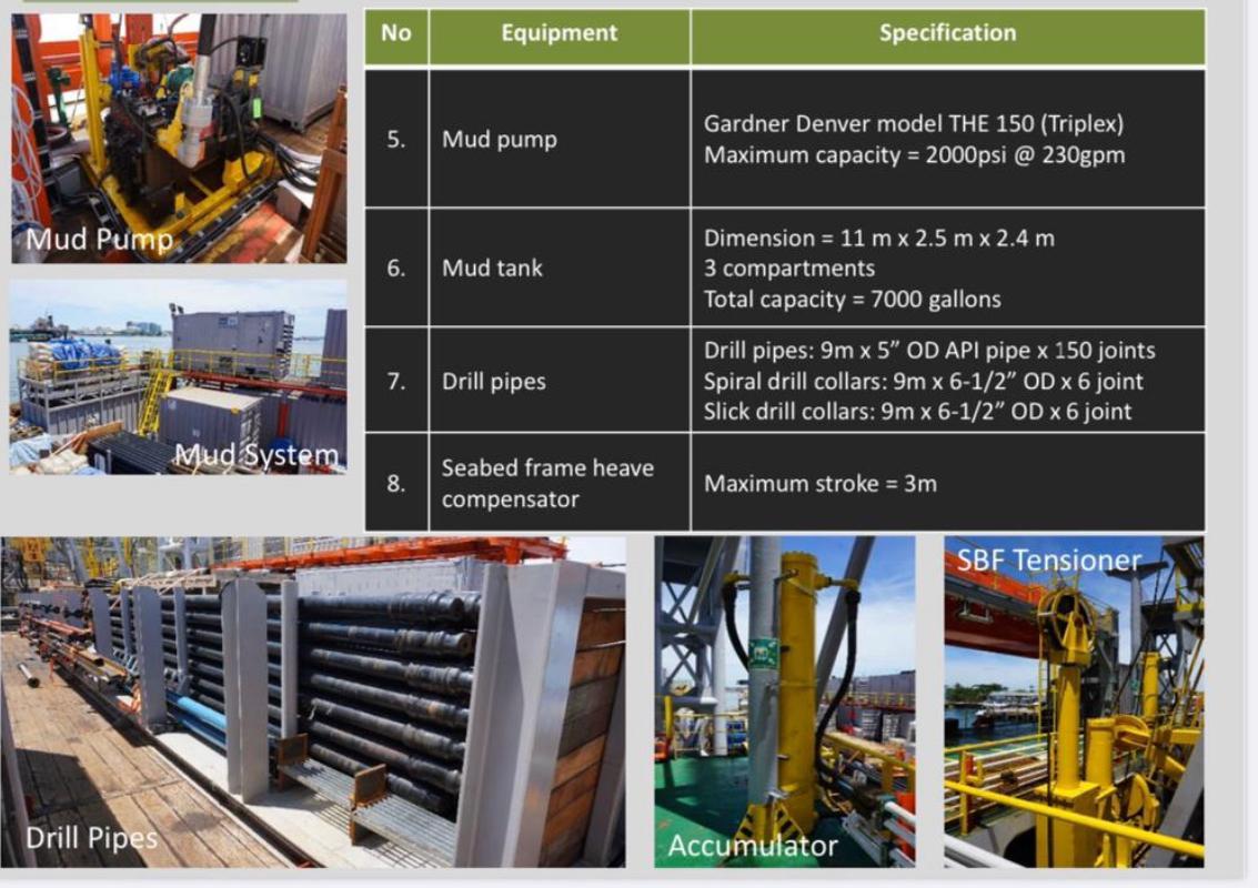 1781-geotechnical-offshore-rig_3