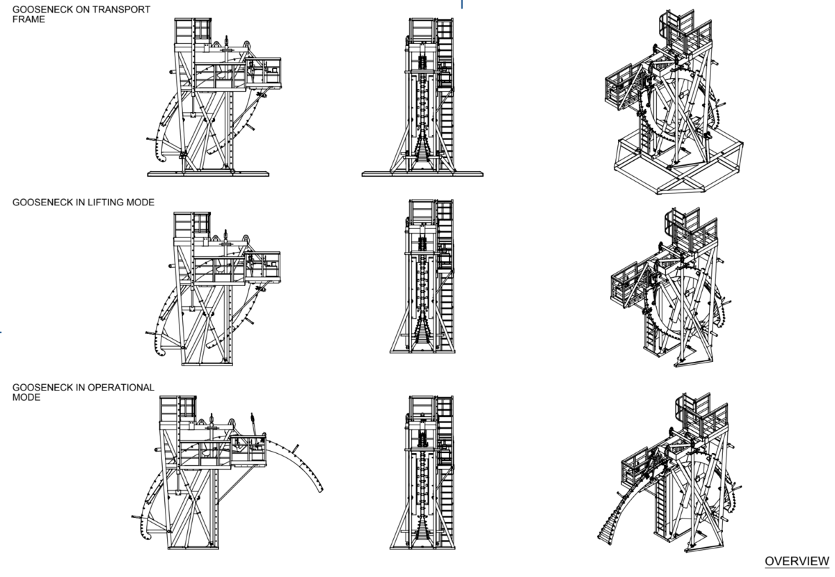 2125-gooseneck-for-coil-tubing-operation_5