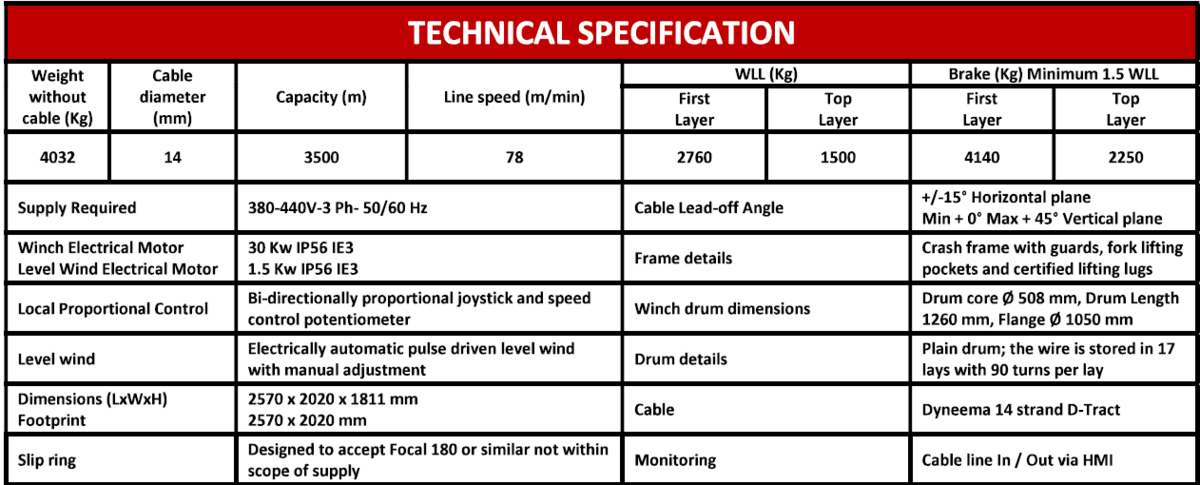 2216-electric-winch-2-75-te_2