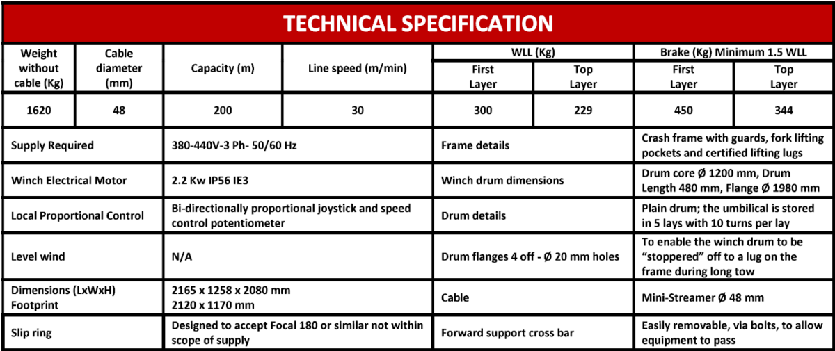 2219-0-3-te-200m-electric-winch_2
