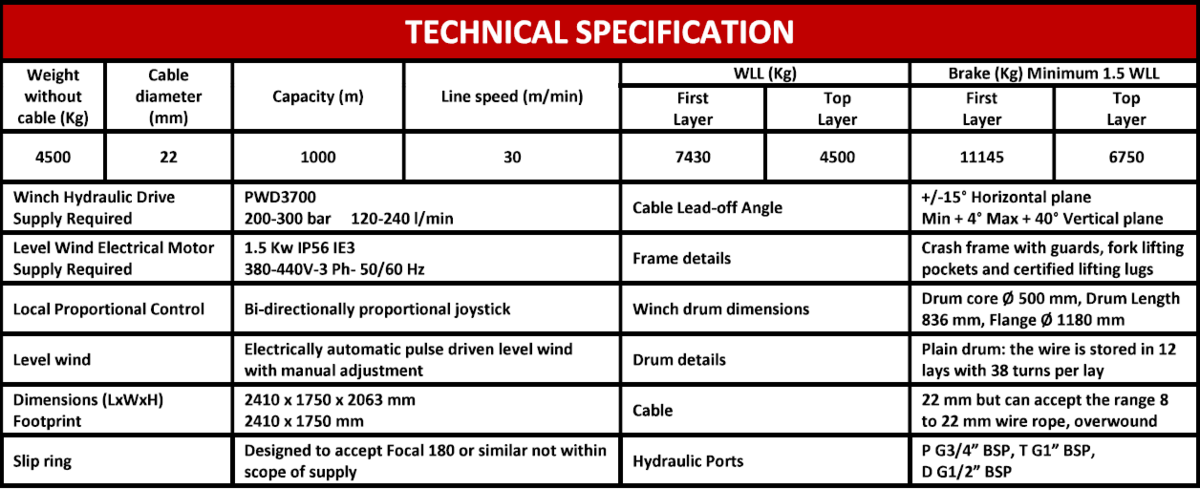 2220-hydraulic-winch-7-4-te-1000m_2