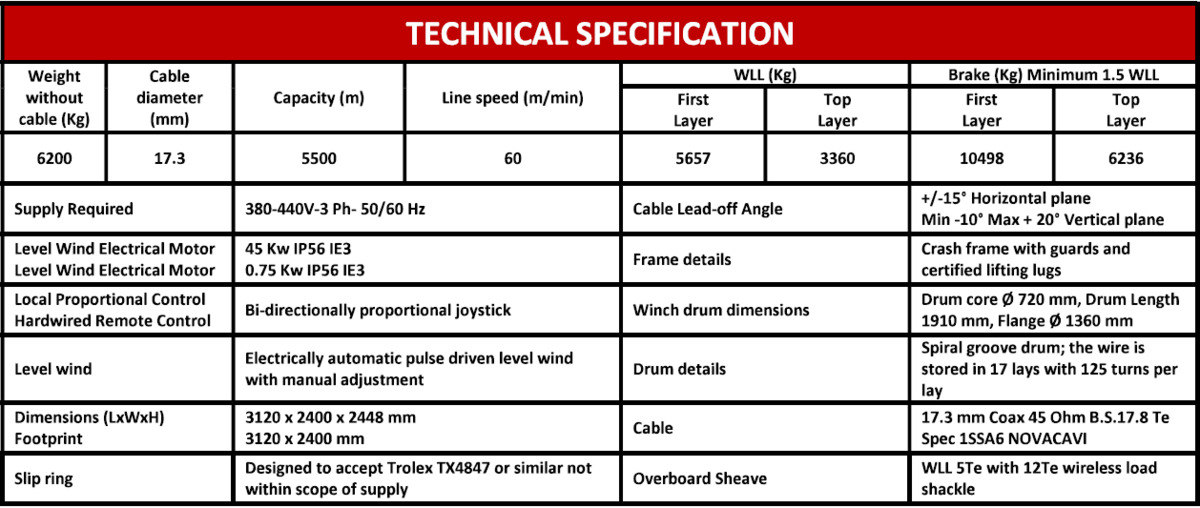 2221-electric-winch-5-te-5500m_4