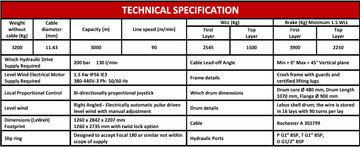 2222-electric-winch-2-5-te-3000m_2