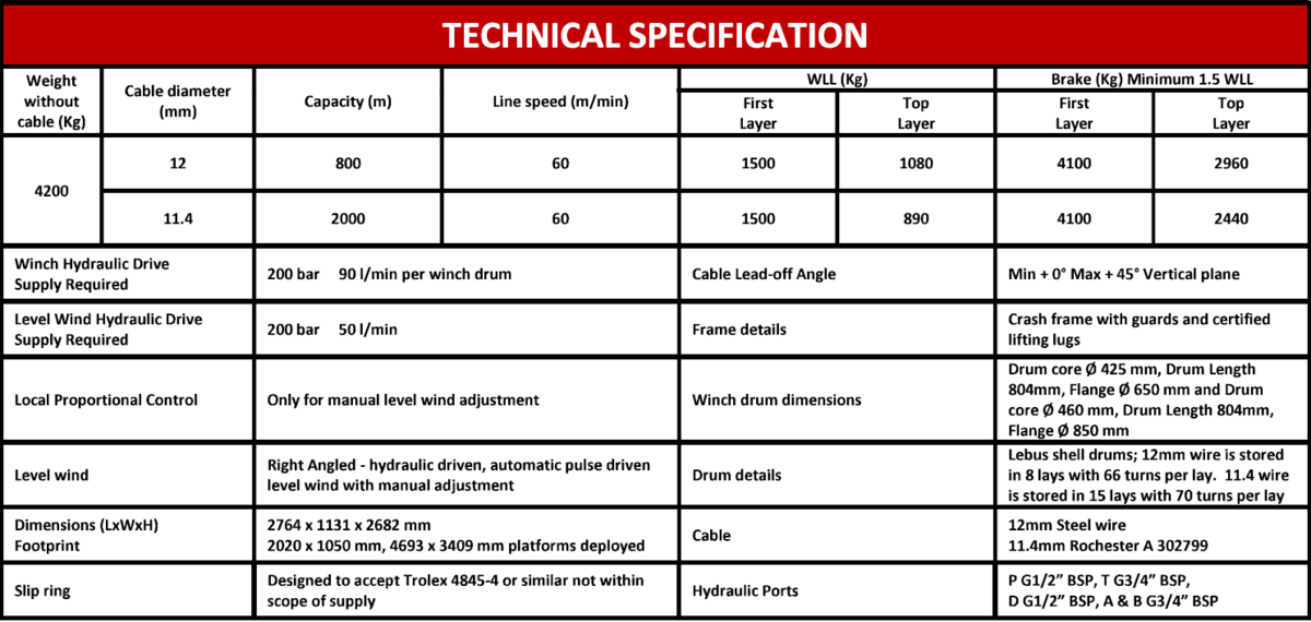 2223-hydraulic-winch-1-5-te-800-2000m_2