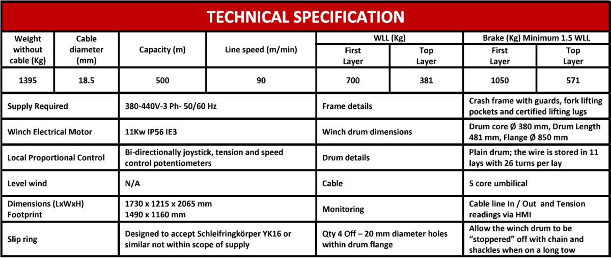 2224-electric-winch-0-7-te-500m_2