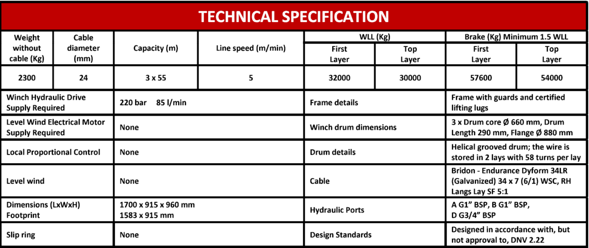 2225-hydraulic-triple-drum-winch-3x10-te-3x55m_2