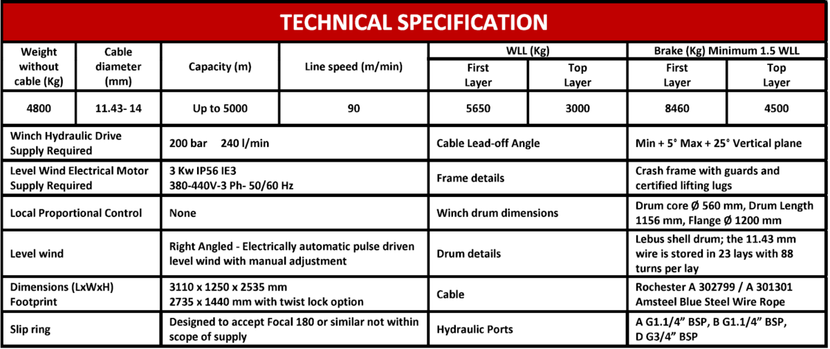 2226-hydraulic-winch-5-6-te-wll-5000m_2