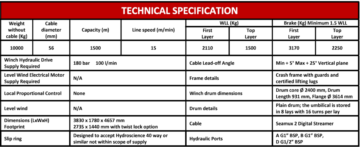 2227-hydraulic-winch-2-1-te-wll-1500m_2