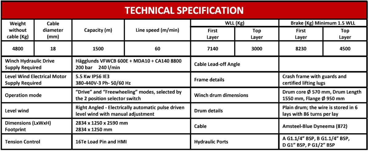 2228-hydraulic-winch-7-14-te-wll-1500m_3