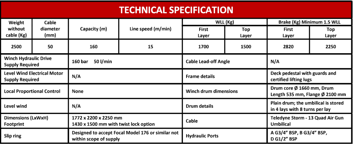 2229-hydraulic-winch-1-7-te-wll-160m_3