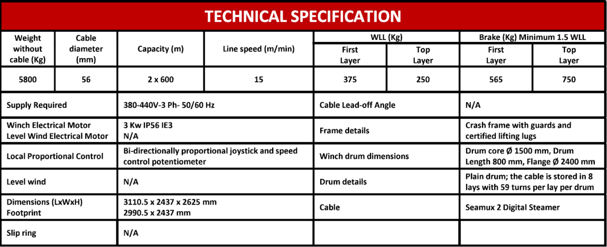 2230-electric-winch-0-37-te-wll-2-x-600m_4