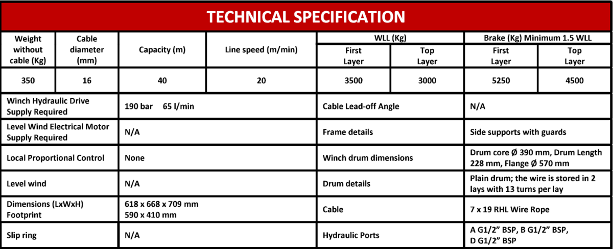 2231-hydraulic-winch-3-5-te-wll-40m_2