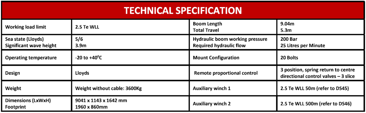 2235-over-stern-boom-2-5-te-wll-9m_3