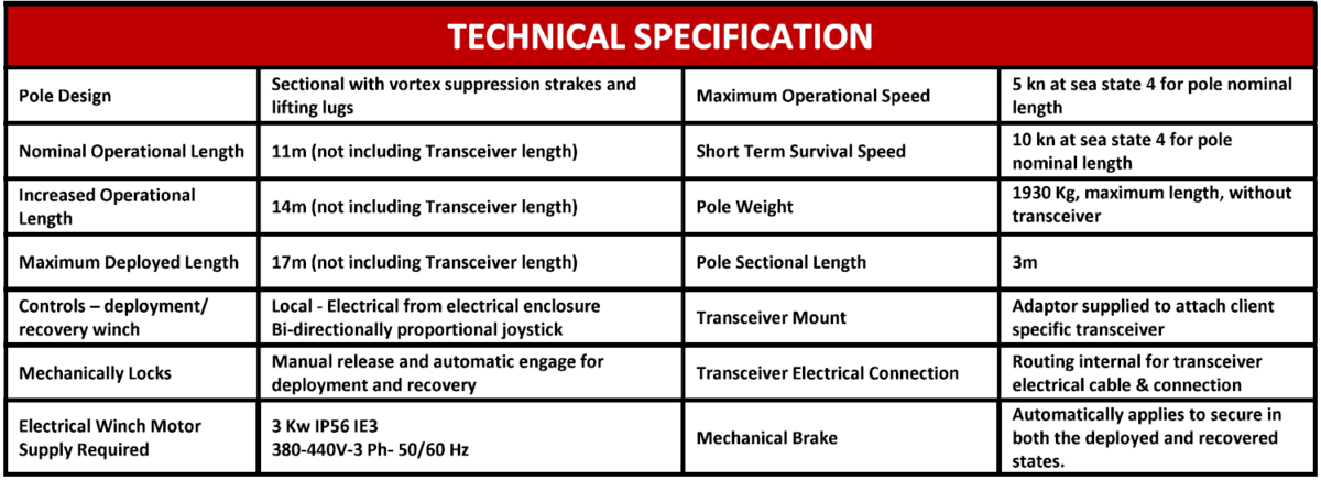 2236-11m-modular-over-the-side-deployment-pole_2