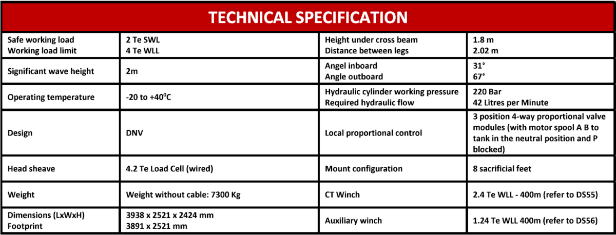 2237-4-te-wll-tooling-basket-lars-hpu_2