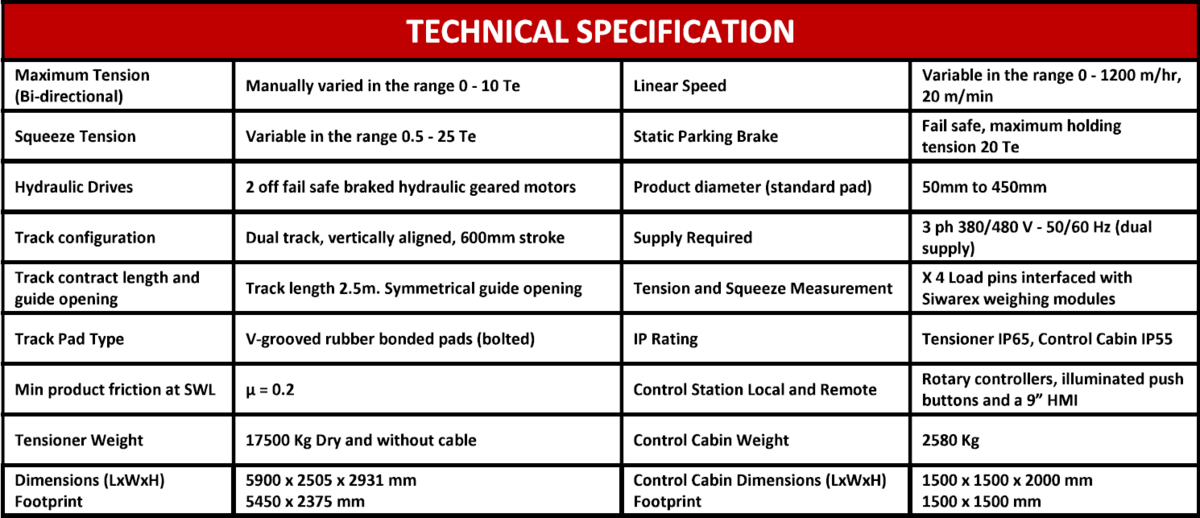 2238-15-te-electro-hydraulic-2-track-tensioner-with-integrated-hpu_2