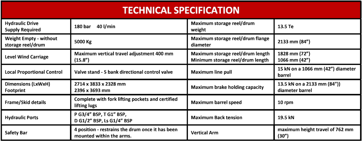 2239-13-5te-shipboard-hydraulic-cable-spooler-system_2