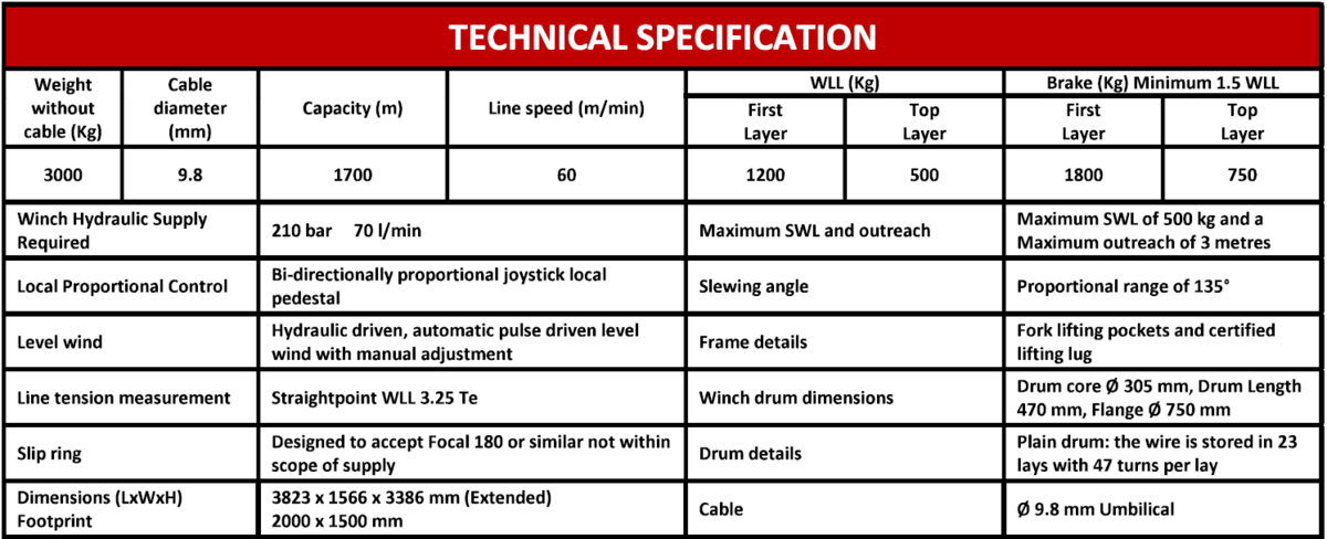 2243-1-2-te-wll-1700m-hydraulic-adcp-lars-winch_2