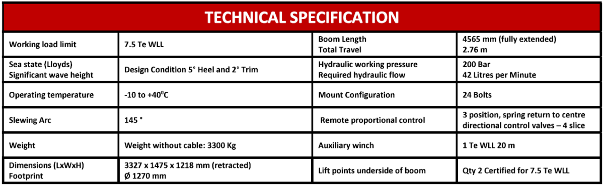 2244-7-5-te-wll-2-76m-boom-crane_2