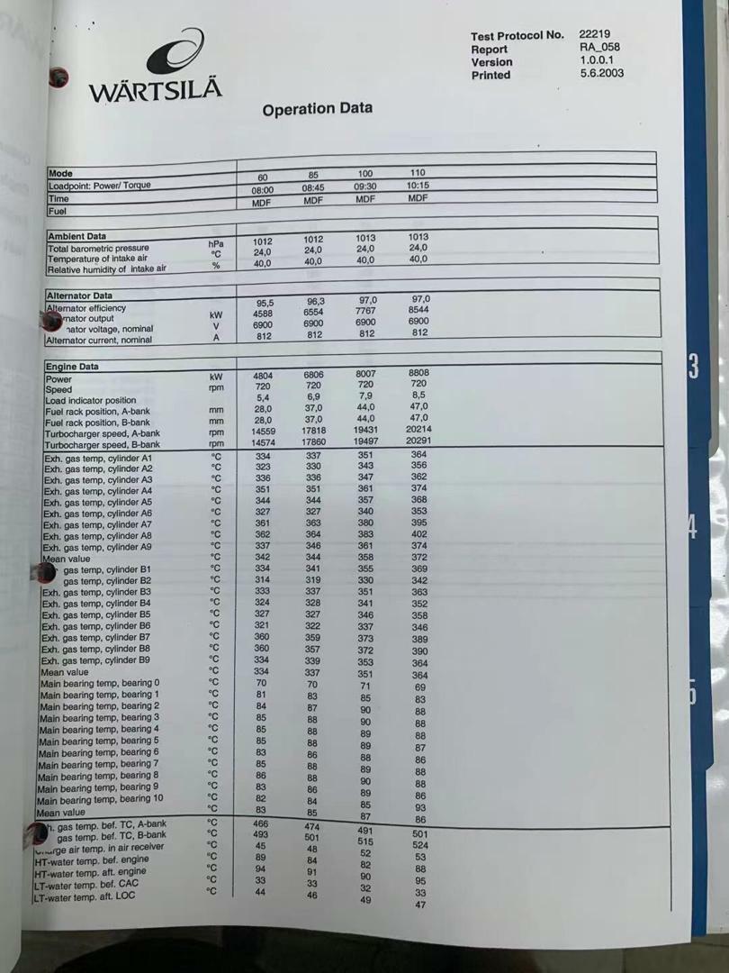 2796-wartsila-w18v32-diesel-engine_9