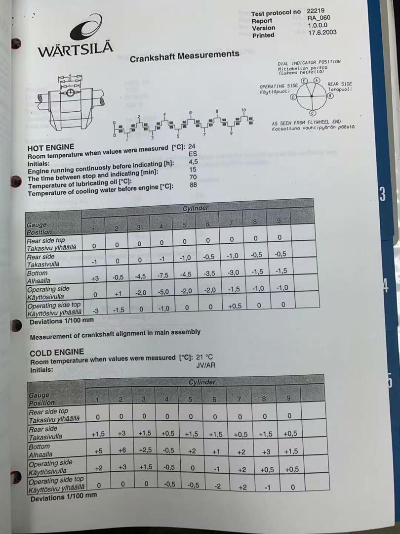 2796-wartsila-w18v32-diesel-engine_6