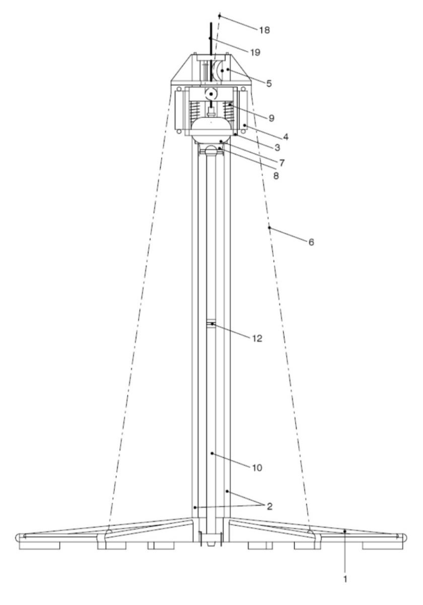 3077-vibrating-coring-system_5