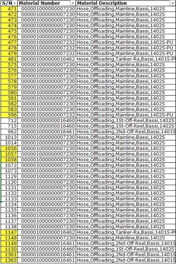3236-marine-offloading-hoses_2