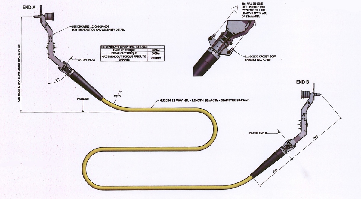 3281-terminated-12-way-50m-jdr-hydraulic-flying-lead_1