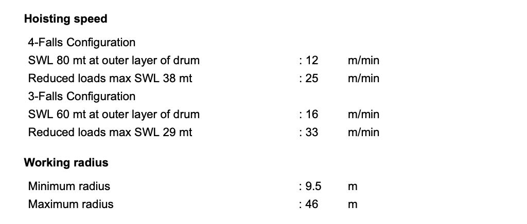 3333-huisman-80t-offshore-crane_10