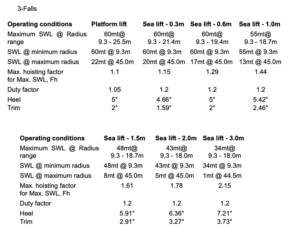 3333-huisman-80t-offshore-crane_5