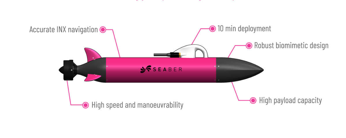 4198-yuco-carrier-micro-auv_1