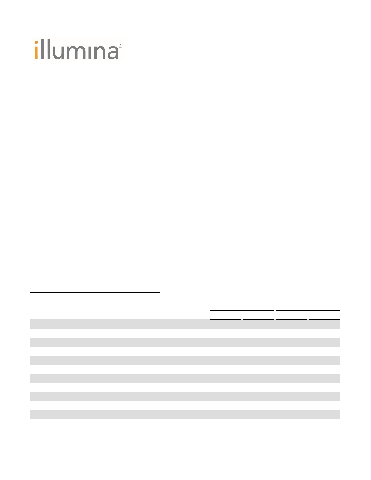 Illumina Reports Financial Results for Fourth Quarter and Fiscal Year 2024