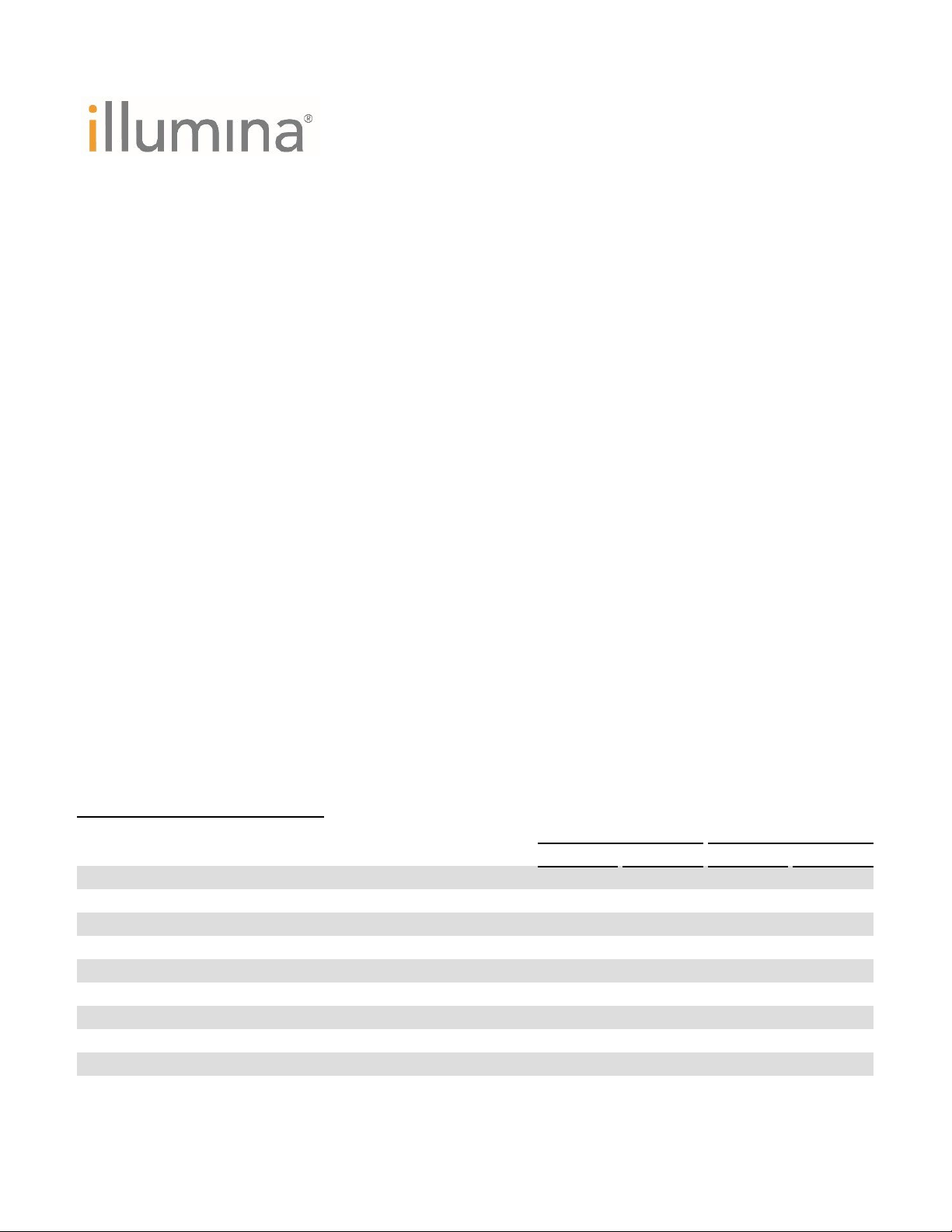 Illumina Reports Financial Results for First Quarter of Fiscal Year 2024